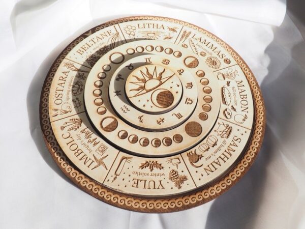 Pagan Wheel of the Year Calendar 异教徒年度车轮日历 - 图片 2